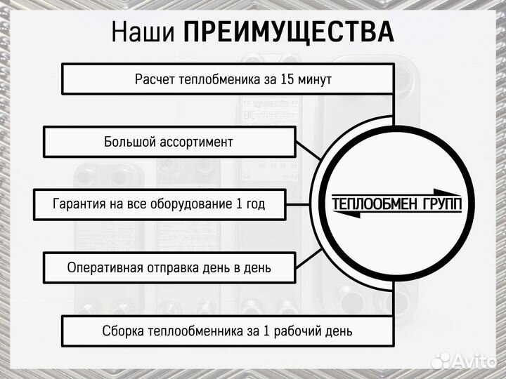 Пластинчатый паяный теплообменник, доставим по РФ