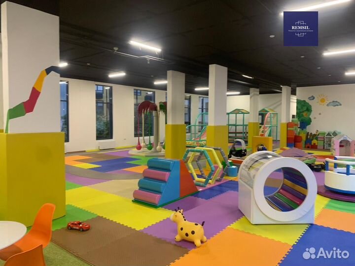 Ремонт коммерческих помещений под ключ