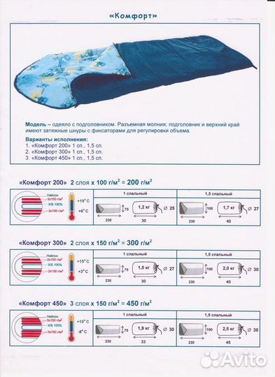 Спальник, мешок, спальный мешок