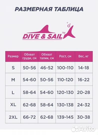 Гидрокостюм для девочки