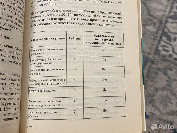 Маркетинговый план своими силами А. Михальский