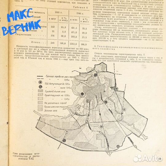 Выпуск журнала Тепло и сила 1936