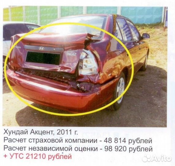 Независимая оценка после Д Т П Аварийный комиссар