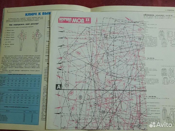 Журналы мод СССР