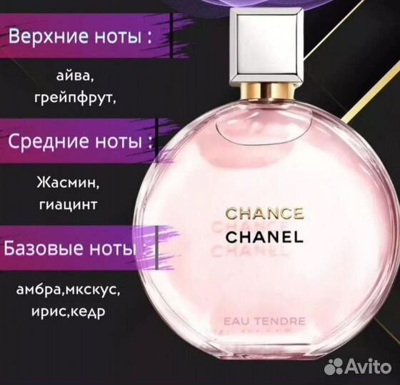 Chance-chanel. 5 духов винтажный аромат