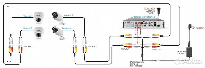 Комплект видеонаблюдения 2мр (2+2)