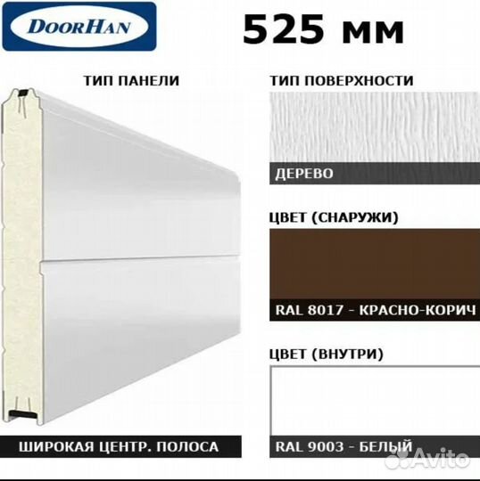 Сендвич панели для ворот doorhan