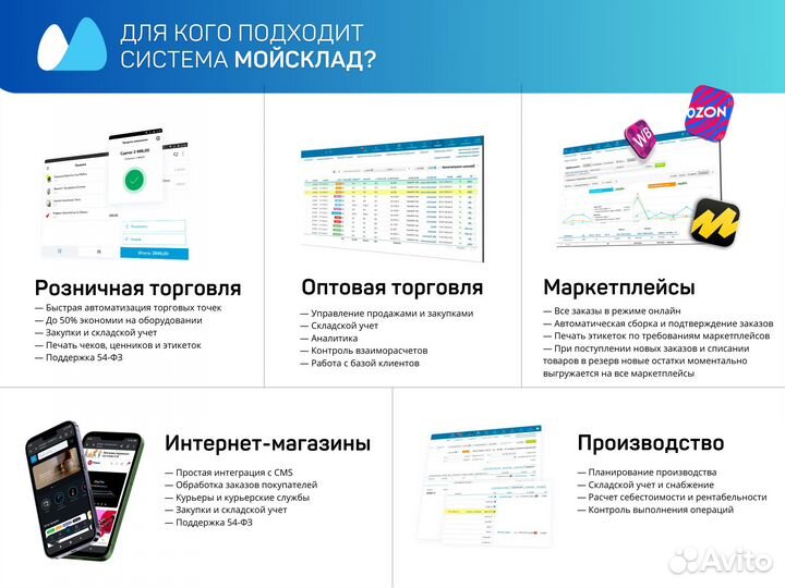 Внедрение Мой Склад, 1С - Подключение, Настройка