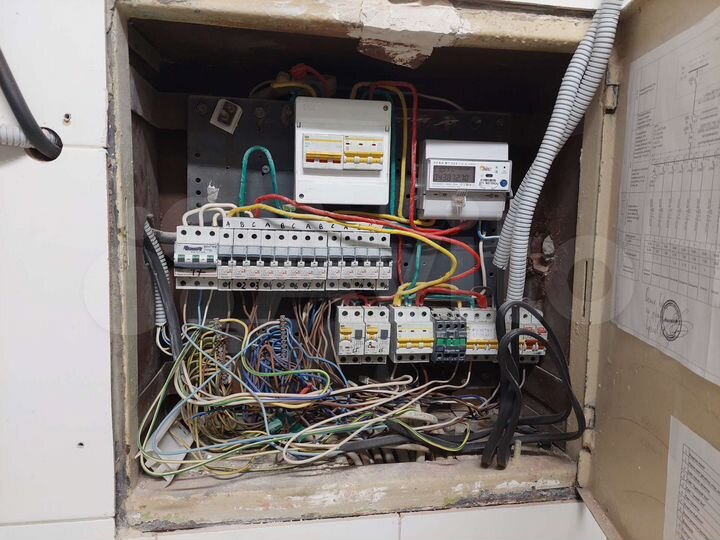 Общепит, ПСН, магазин 192 м²