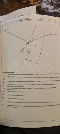 Участок 1,5 га (ИЖС)