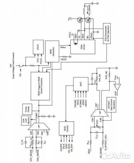 Микросхема NCP81210amntxg