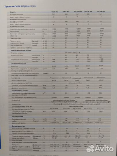 Сплит- система 