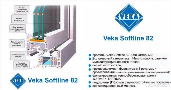 Пластиковые окна Veka со склада производителя