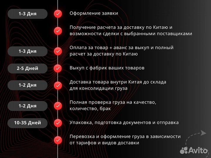 Постельные принадлежности