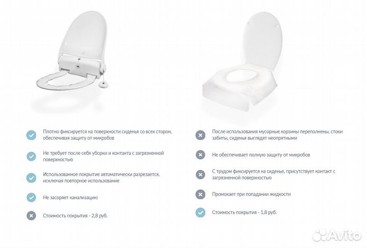 Диспенсер сменных туалетных покрытий hats H100BS