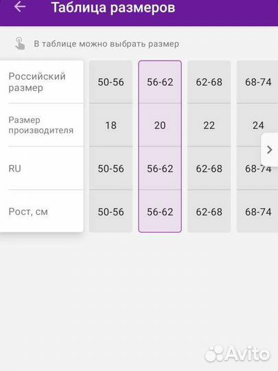 Боди для девочки, для мальчика