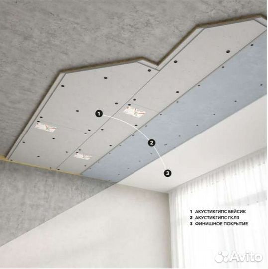 Панель Техносонус акустикгипс Basic 70