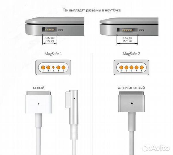 Блок питания Apple MacBook 60W MagSafe 2, 16.5V-3