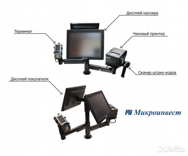 Автоматизация розничных магазинов, кафе ресторанов