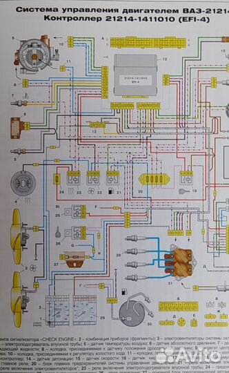 Схема электрооборудования - ваз 21213-21214 (нива)