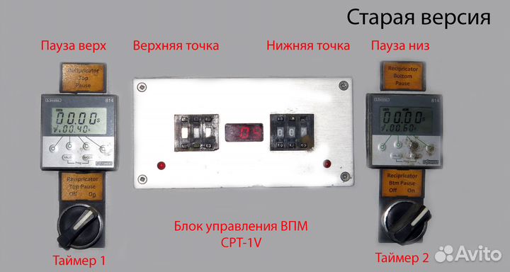 CPT-1V блок управления впм glasscoat