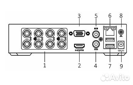 Видеорегистратор для видеонаблюдения FX-8GTA