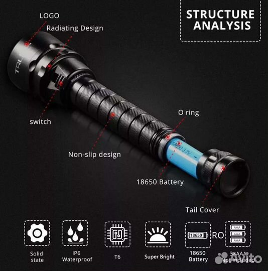 Фонарик подводный