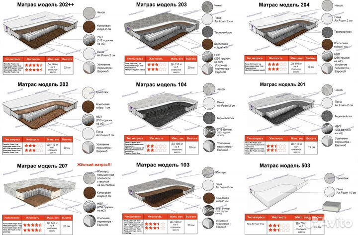 Матрас (мягкий, средний, жесткий) в наличии