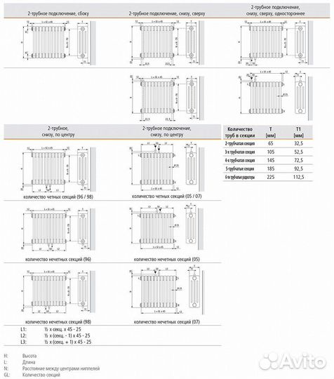 Стальной трубчатый радиатор отопления Arbonia 3057