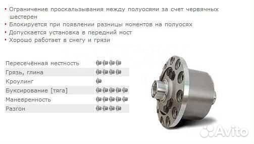 Блокировка torsen lsd toyota 8