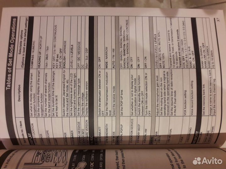 Рация yaesu цифровая digital tranceiver ft3d