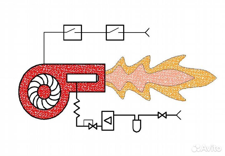 Ремонт и обслуживание котлов систем отопления