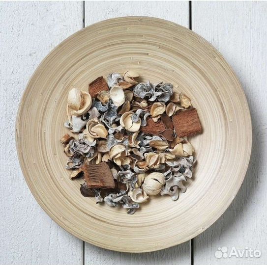 Dofta дофта отдушка IKEA