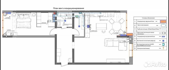 Перепланировка квартиры, дома