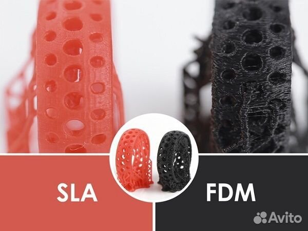 Печать на 3D принтере (модели, шестеренки и т.д.)