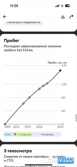 Kia Rio 1.4 AT, 2009, 165 720 км