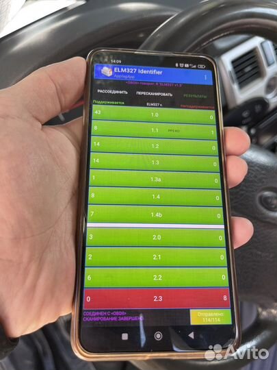 Сканер для диагностики авто OBD2 ELM327