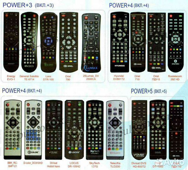 Пульты на цифровые приставки DVB-T2