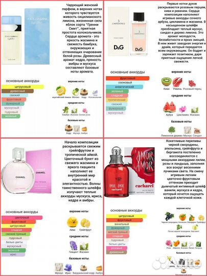 Масляные женские духи