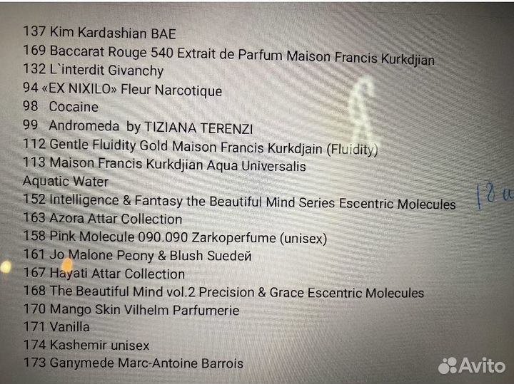 Духи на распив