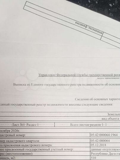 Участок 5,1 сот. (ИЖС)