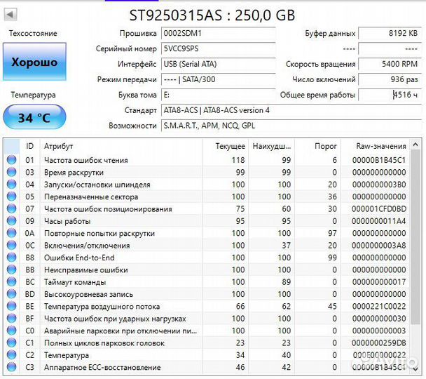 Жесткий диск 500 гб 2.5