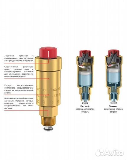 Воздухоотводчик с отсекающимклапаном flamco(копия)