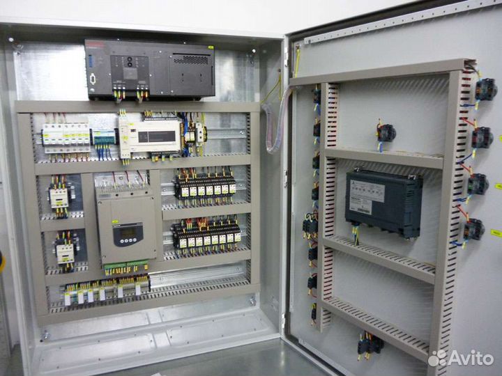 Асутп, кипиа, автоматизация