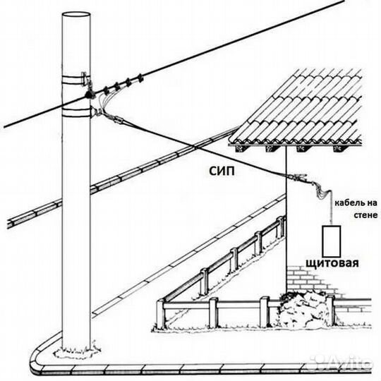 Подключение 220/380v к дому. Замена ввода в дом