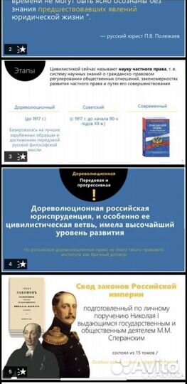 Школьные презентации и доклады