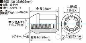 Сверхлегкие спортивные гайки KYO-EI Kics M12*1.5