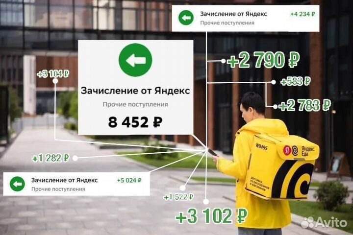 Курьер/партнёр сервиса Яндекс Еда