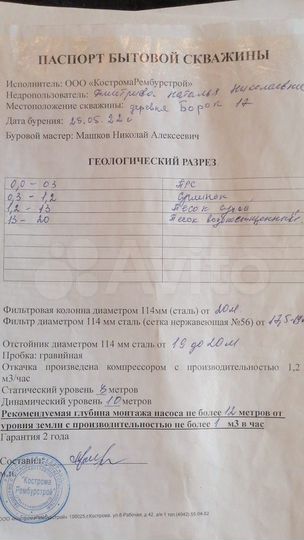 Участок 12 сот. (ИЖС)