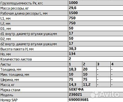 Рессора задняя для УАЗ 236021 2 листа